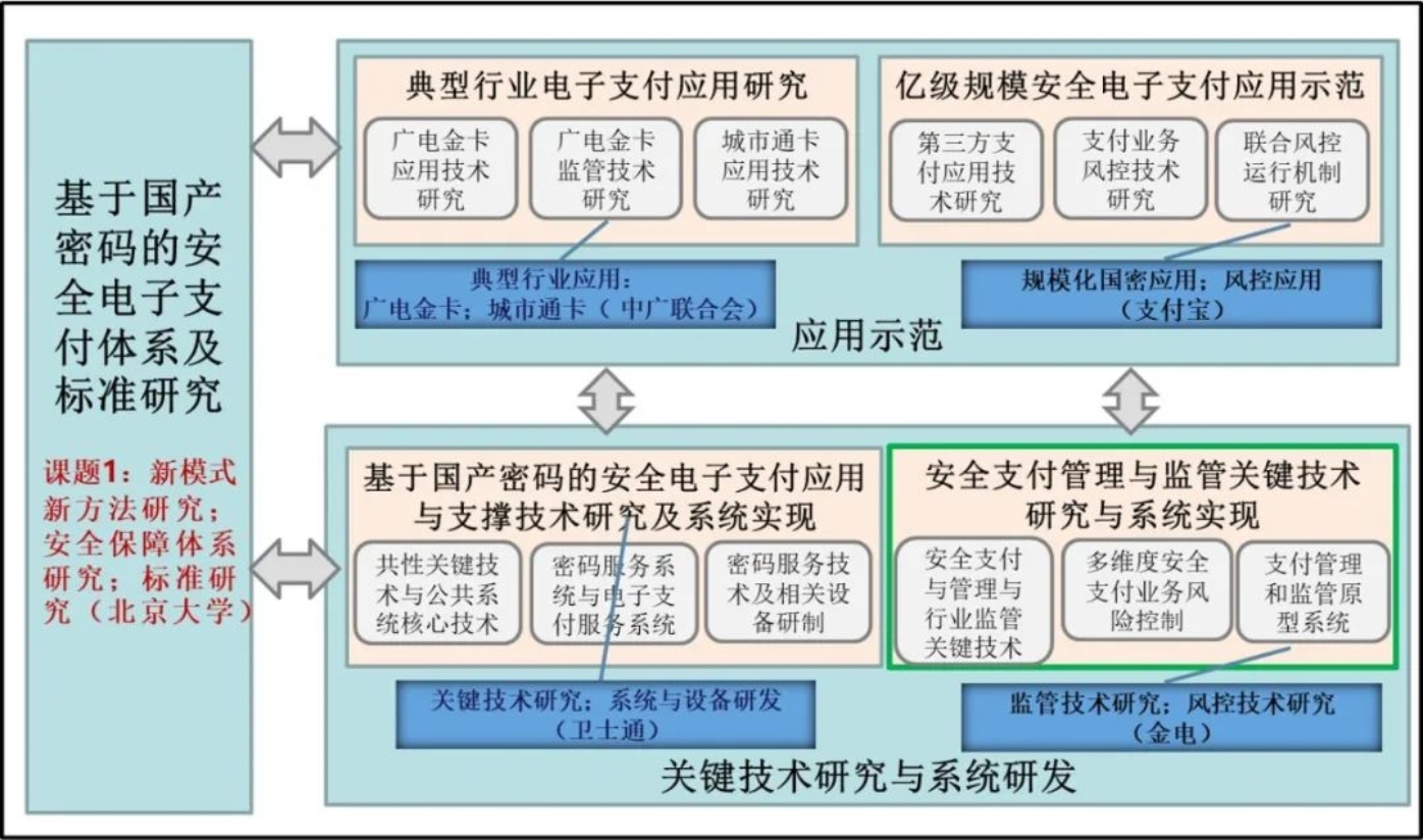 E:\360MoveData\Users\戴尔\Documents\WeChat Files\yangdawe_2253\FileStorage\Temp\71689cfe897860a90632da4736fcefc1.jpg